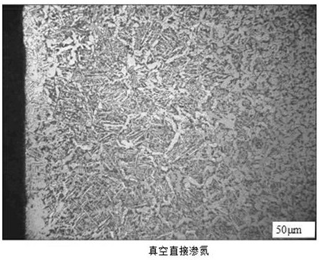 Titanium alloy segmented vacuum rapid nitriding method and device