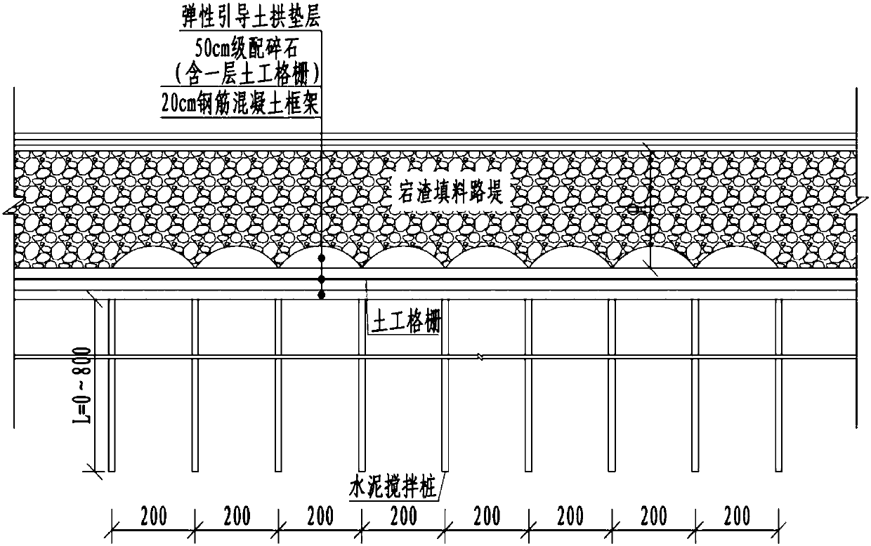 A control method and structure for uneven settlement of highway soft soil subgrade