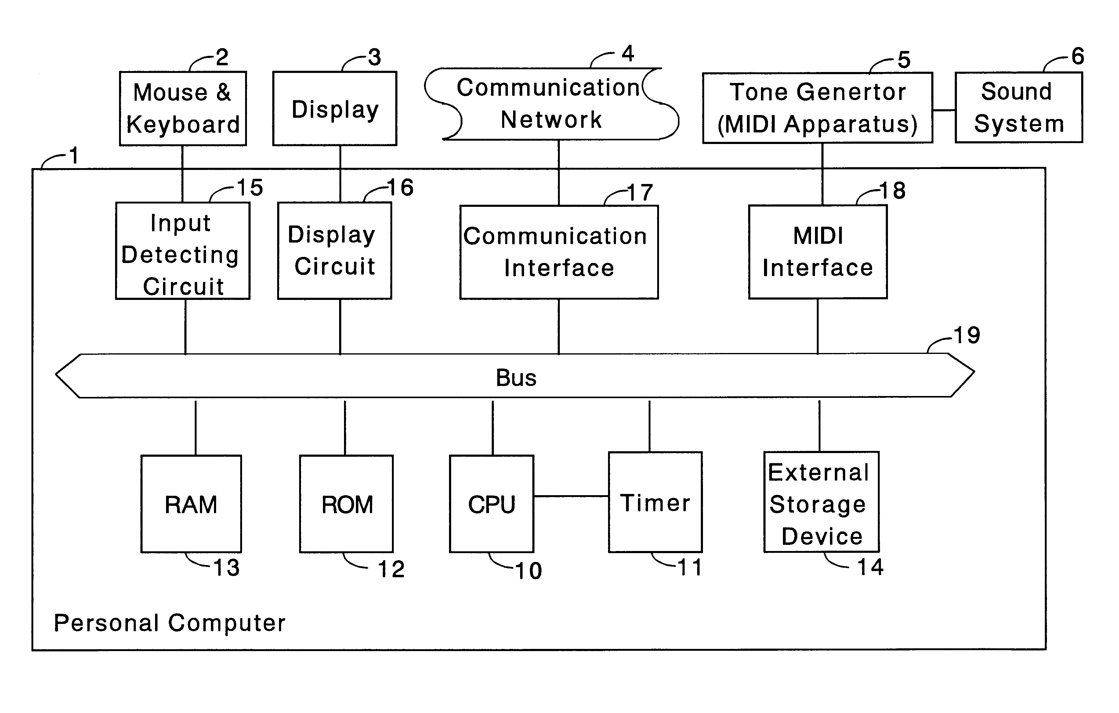 Music score display apparatus with controlled exhibit of connective sign