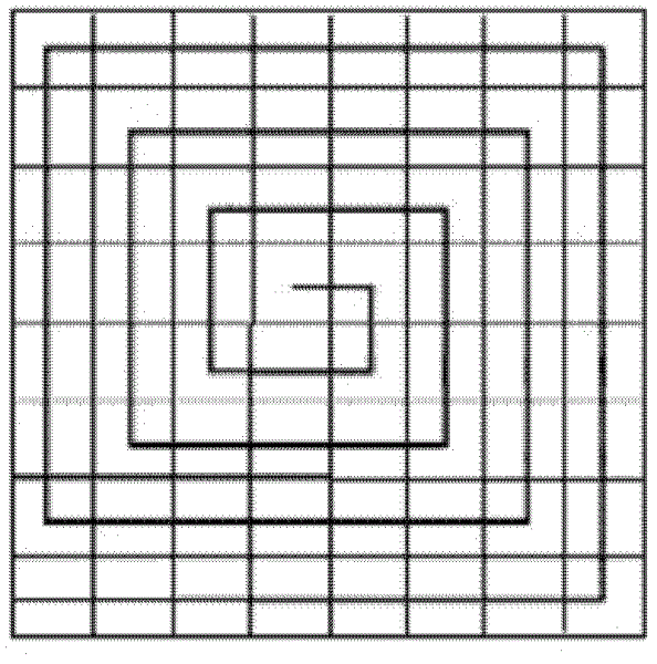 Spiral curve based wireless Mesh network P2P (peer-to-peer) resource sharing method