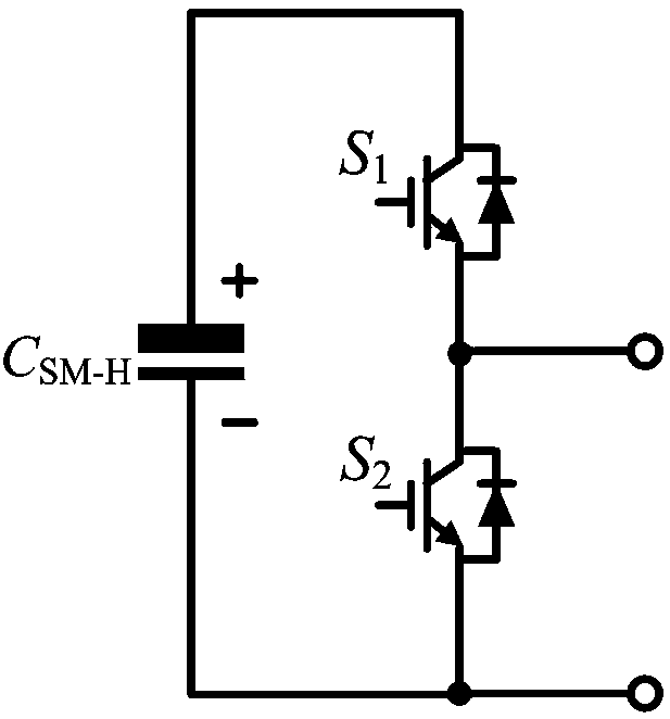 DC power distribution network energy router based on PWM/diode hybrid rectification structure, and control method for DC power distribution network energy router