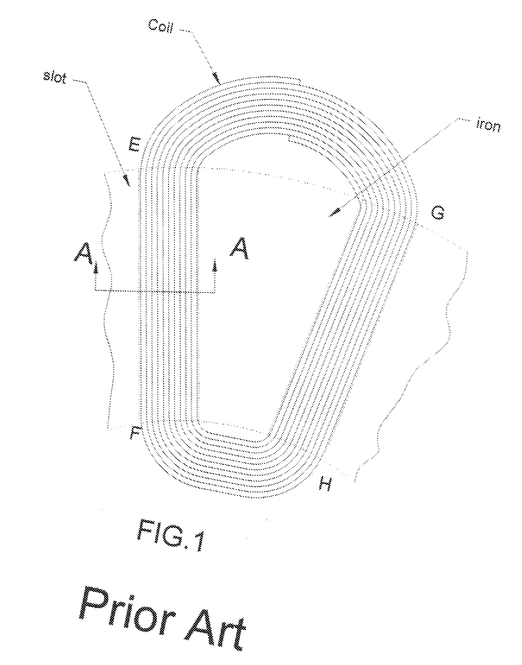 Cooling of stator windings