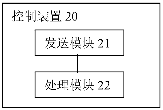 Intelligent door lock control method and control device, door lock, door and control system