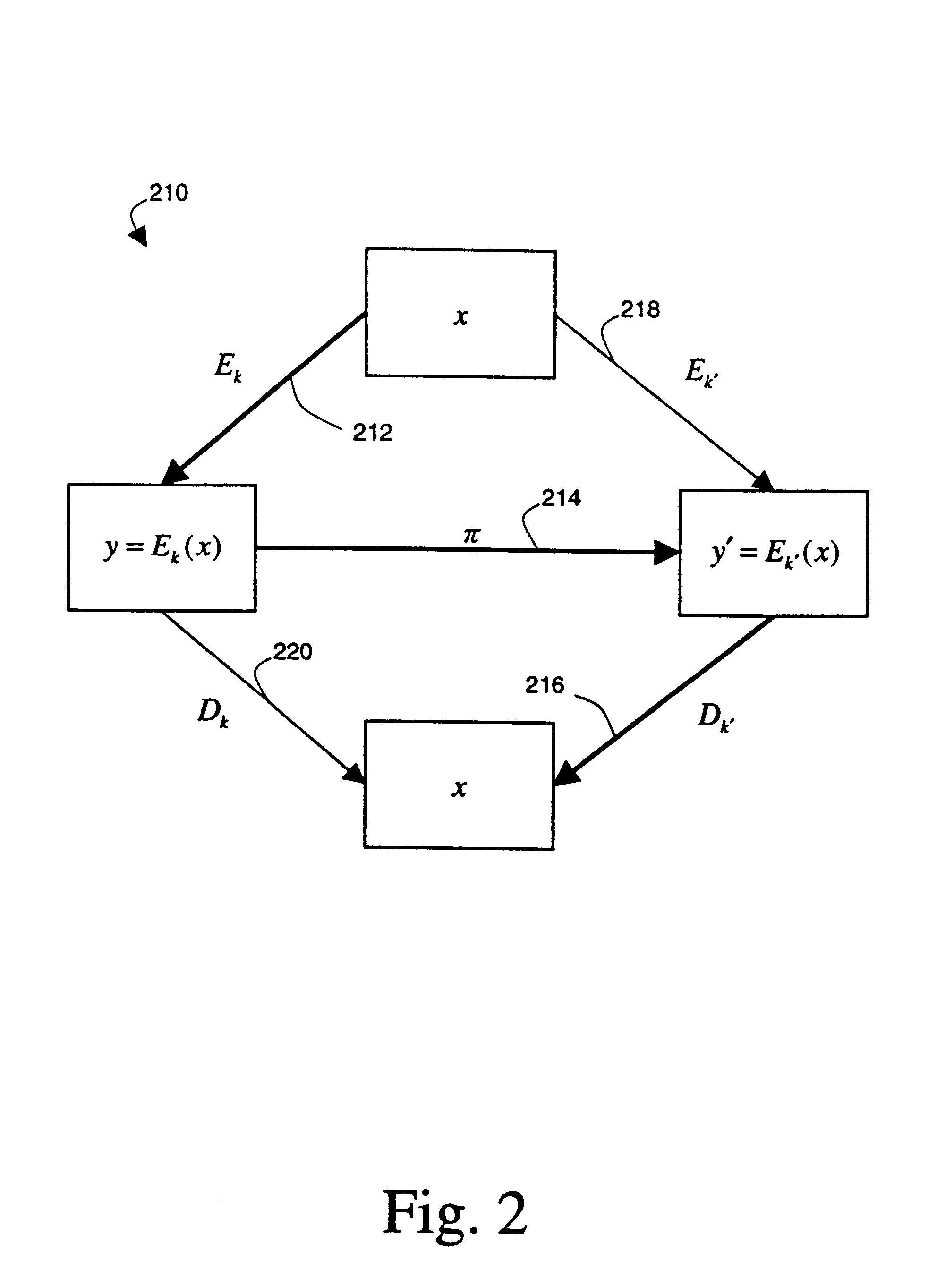 System and method for transferring the right to decode messages in a symmetric encoding scheme