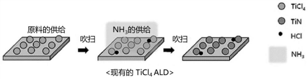 Method for producing thin film