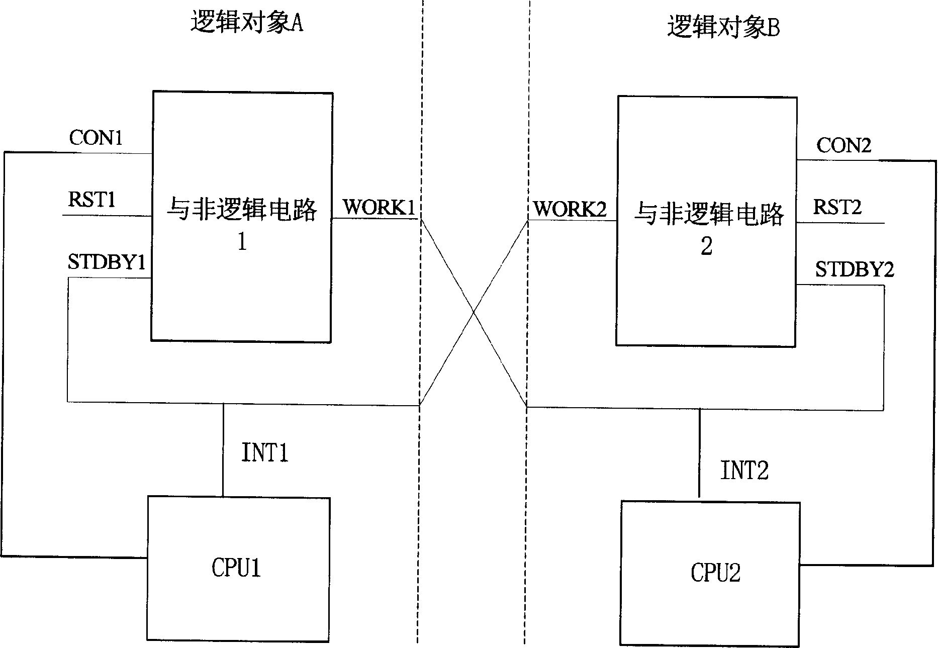 Redundant switching controlling method and circuit