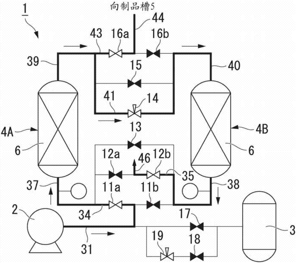 Nitrogen-enriched gas preparation method, gas separation method and nitrogen-enriched gas preparation device