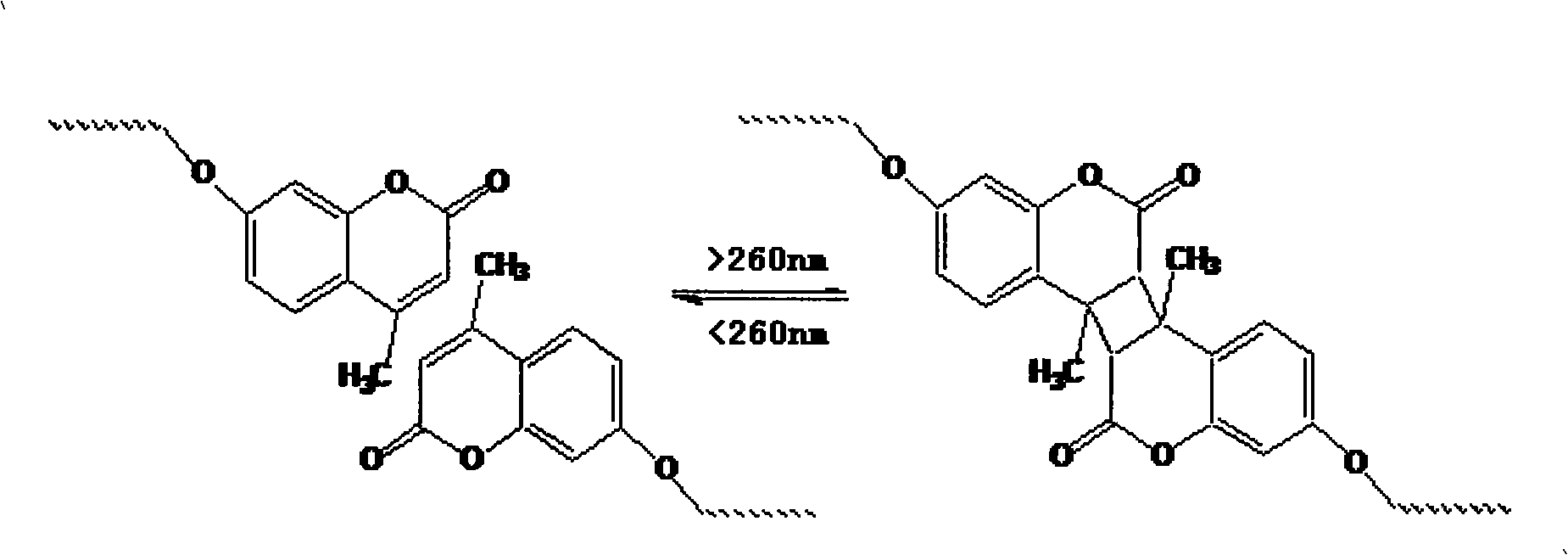 Method for preparing nano-micro level sun-screening agent with emulsification function