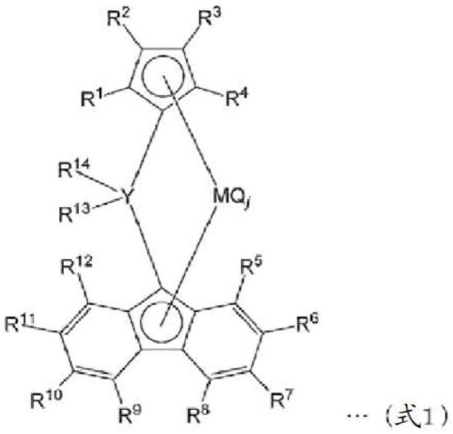 Lubricating oil composition for hydraulic oil and method for producing same