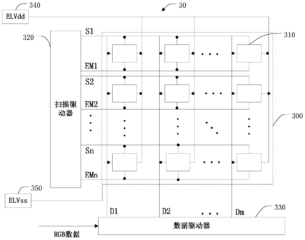 Display device and its pixel array