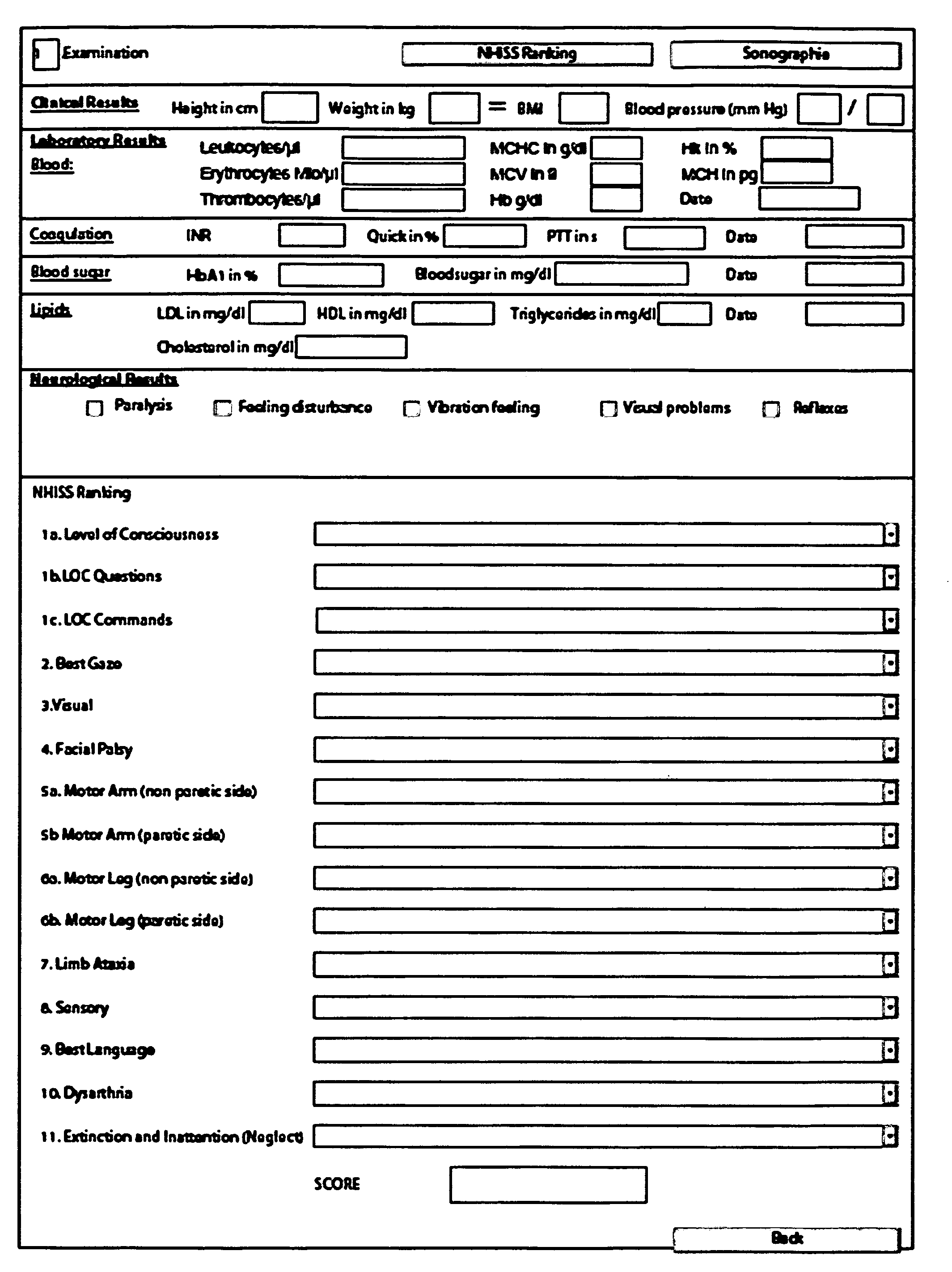 Method and system for stroke prevention and care