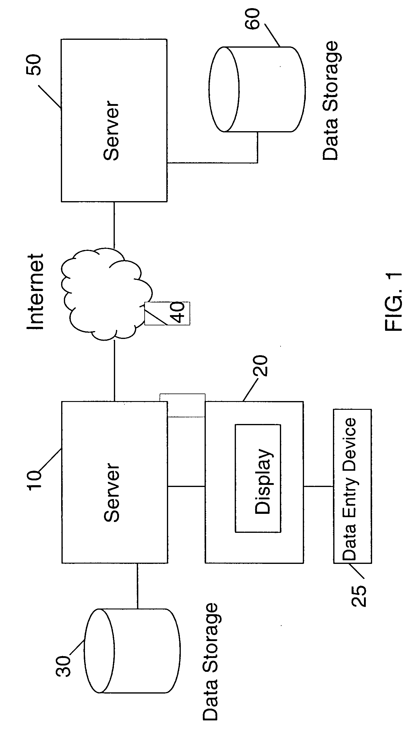 Method and system for stroke prevention and care