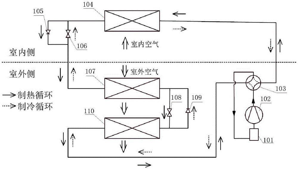 Heat pump type air conditioner refrigerating circulating system with subcooler