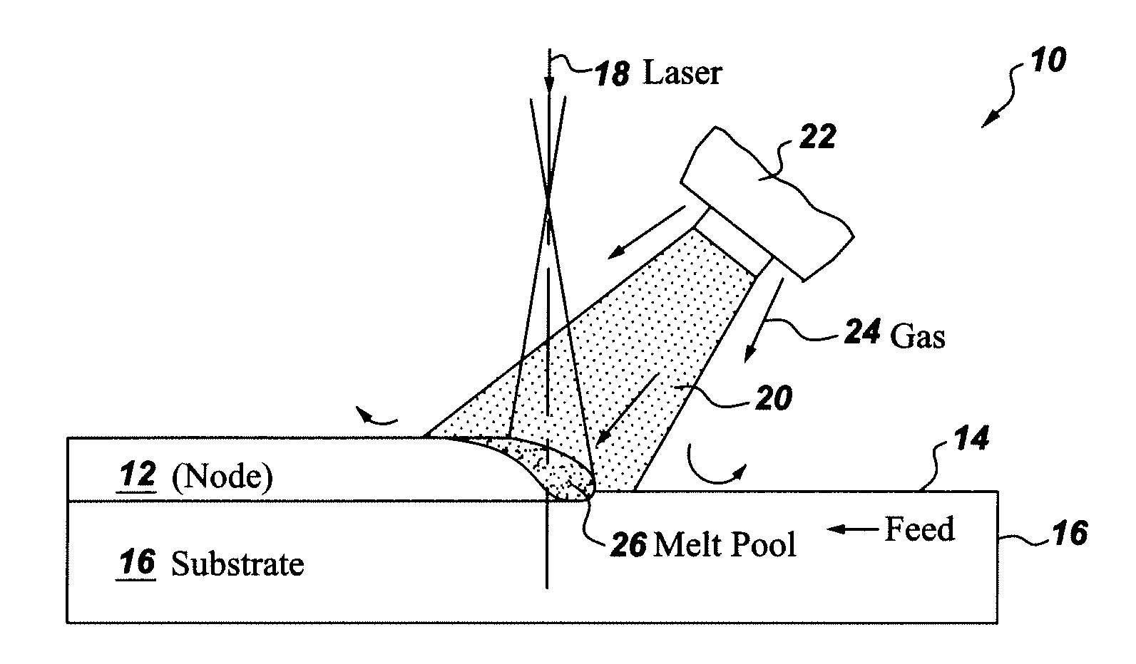 Method of modifying a substrate for passage hole formation therein, and related articles