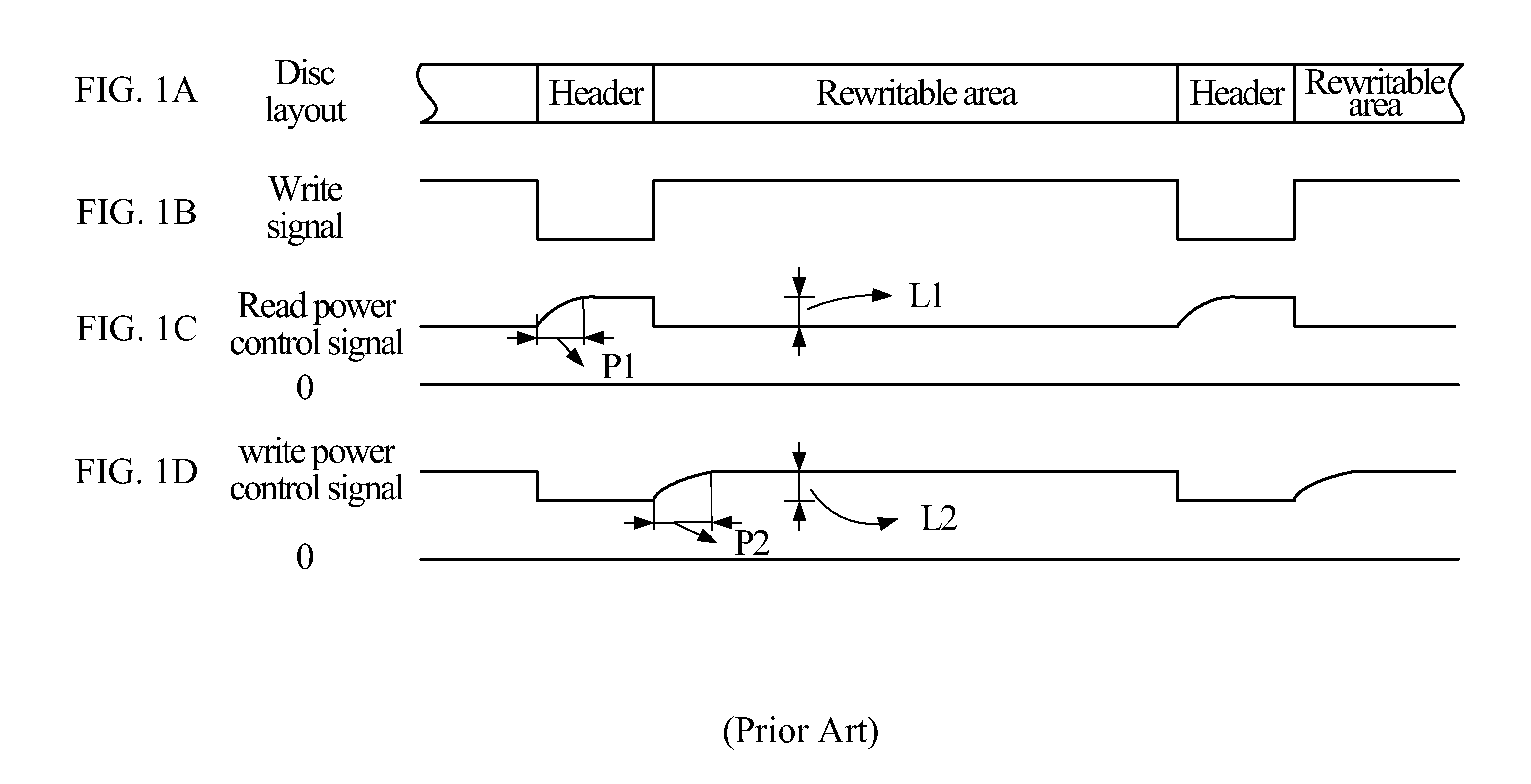 Read and write power control methods and system for optical recording device