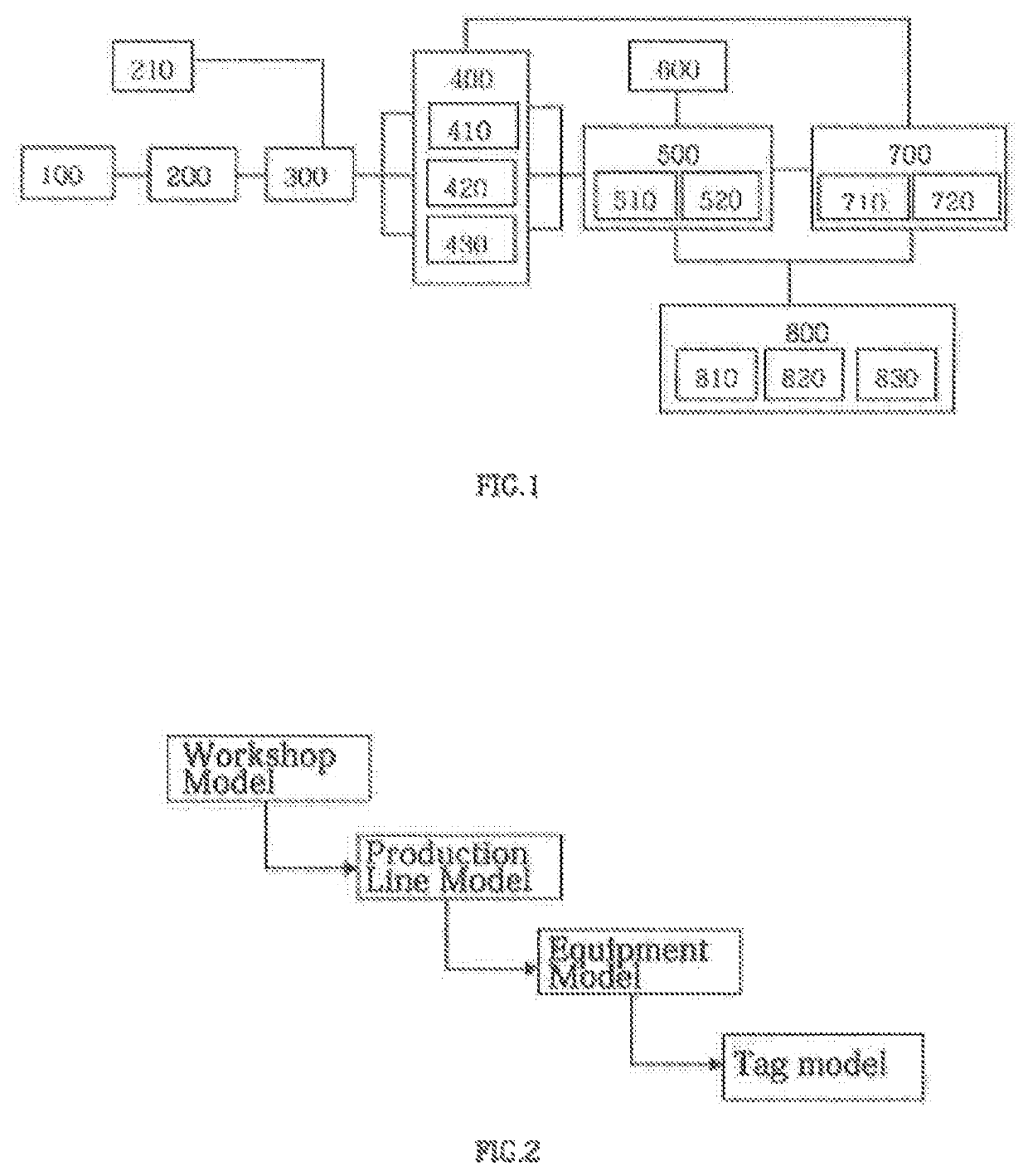 Method for retrieving data object based on spatial-temporal database