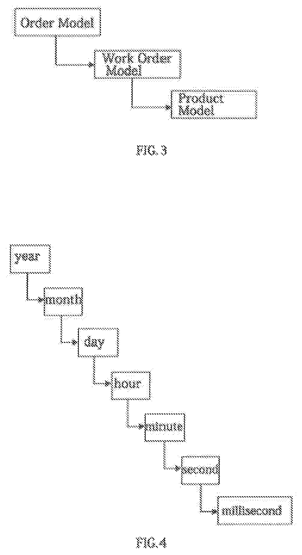 Method for retrieving data object based on spatial-temporal database