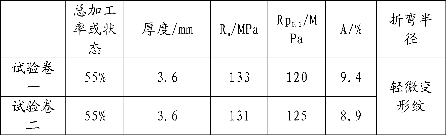 1100-H16 aluminum alloy plate/strip and production method thereof