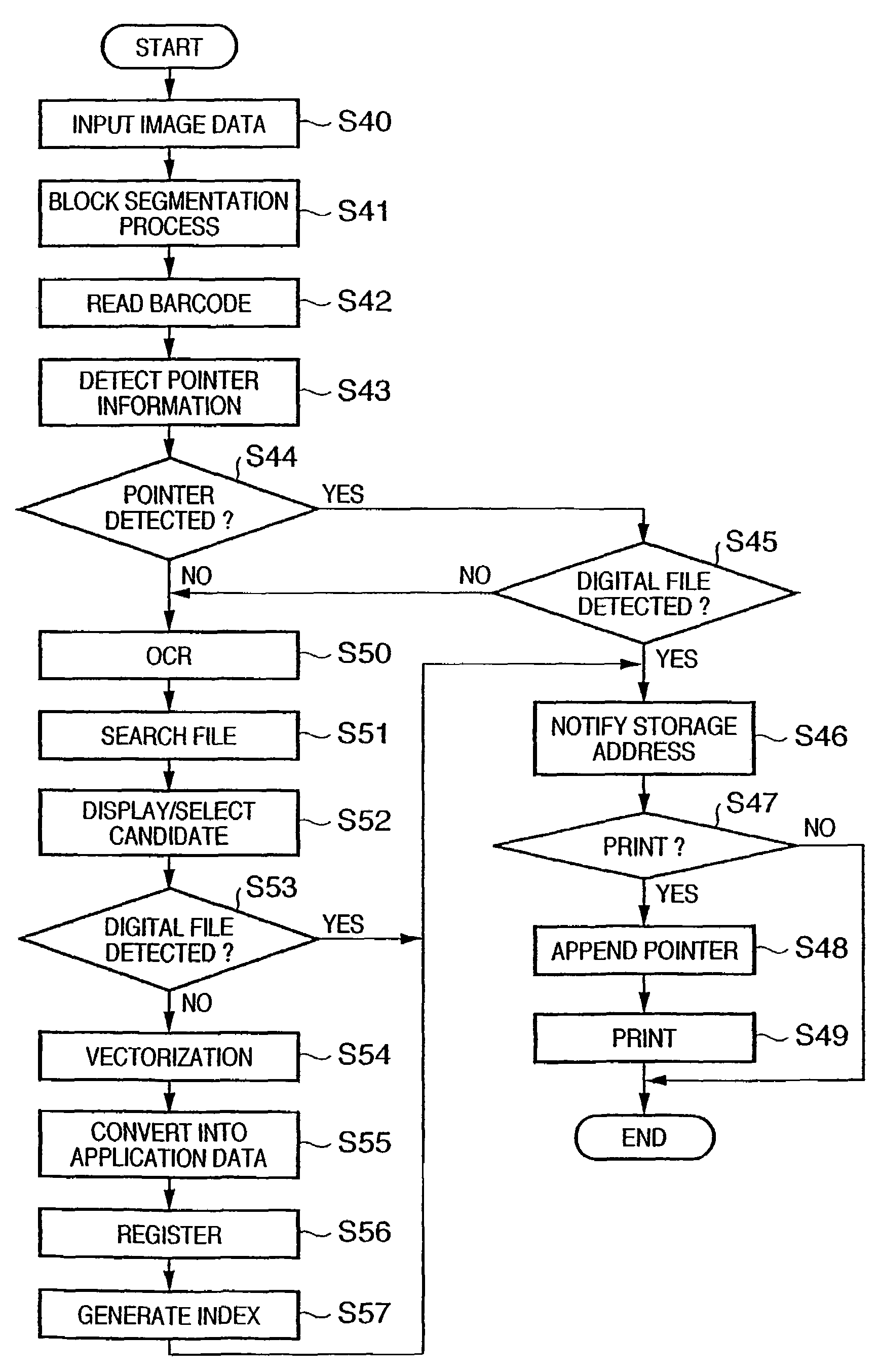 Image processing method, system, program, program storage medium and information processing apparatus