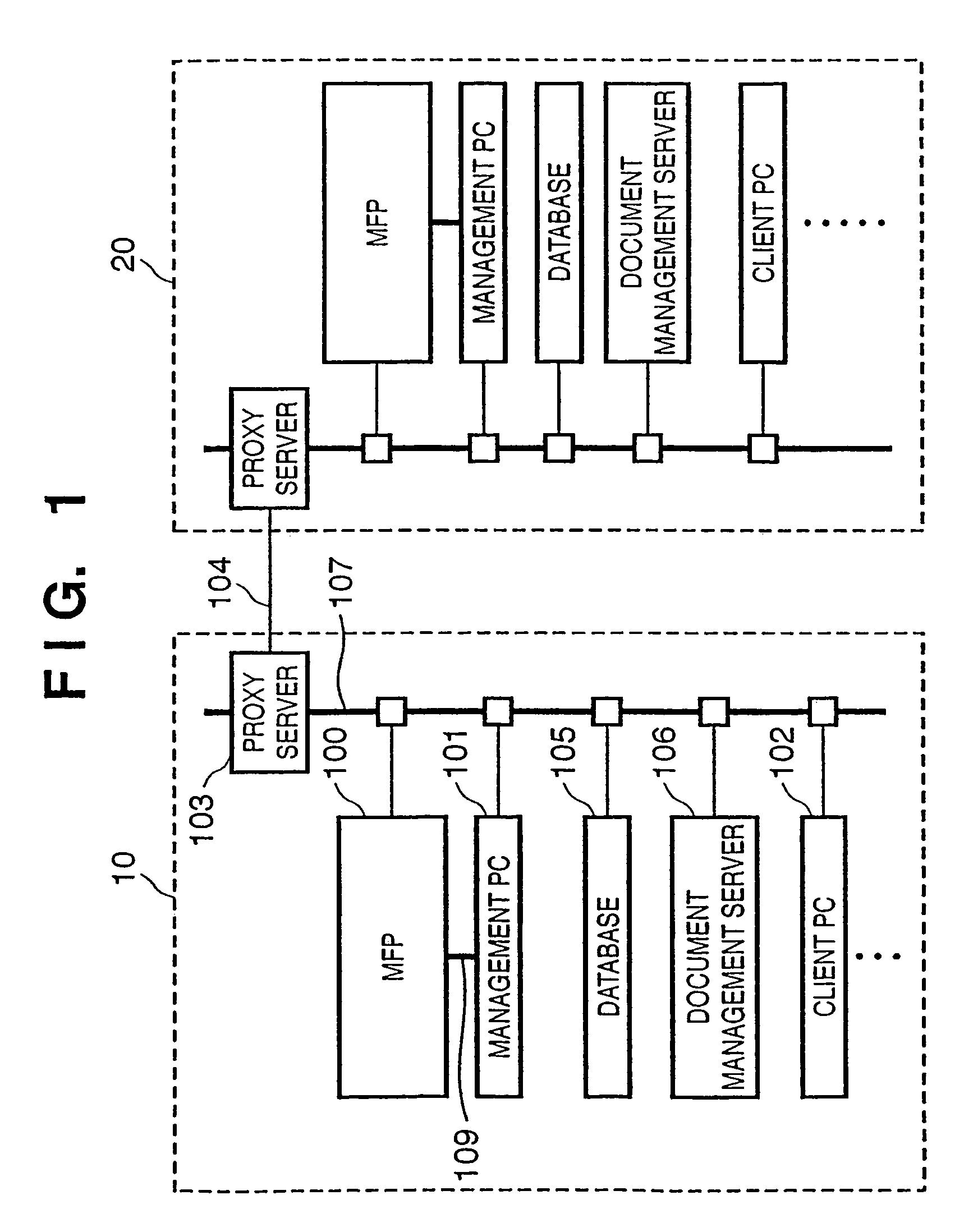 Image processing method, system, program, program storage medium and information processing apparatus