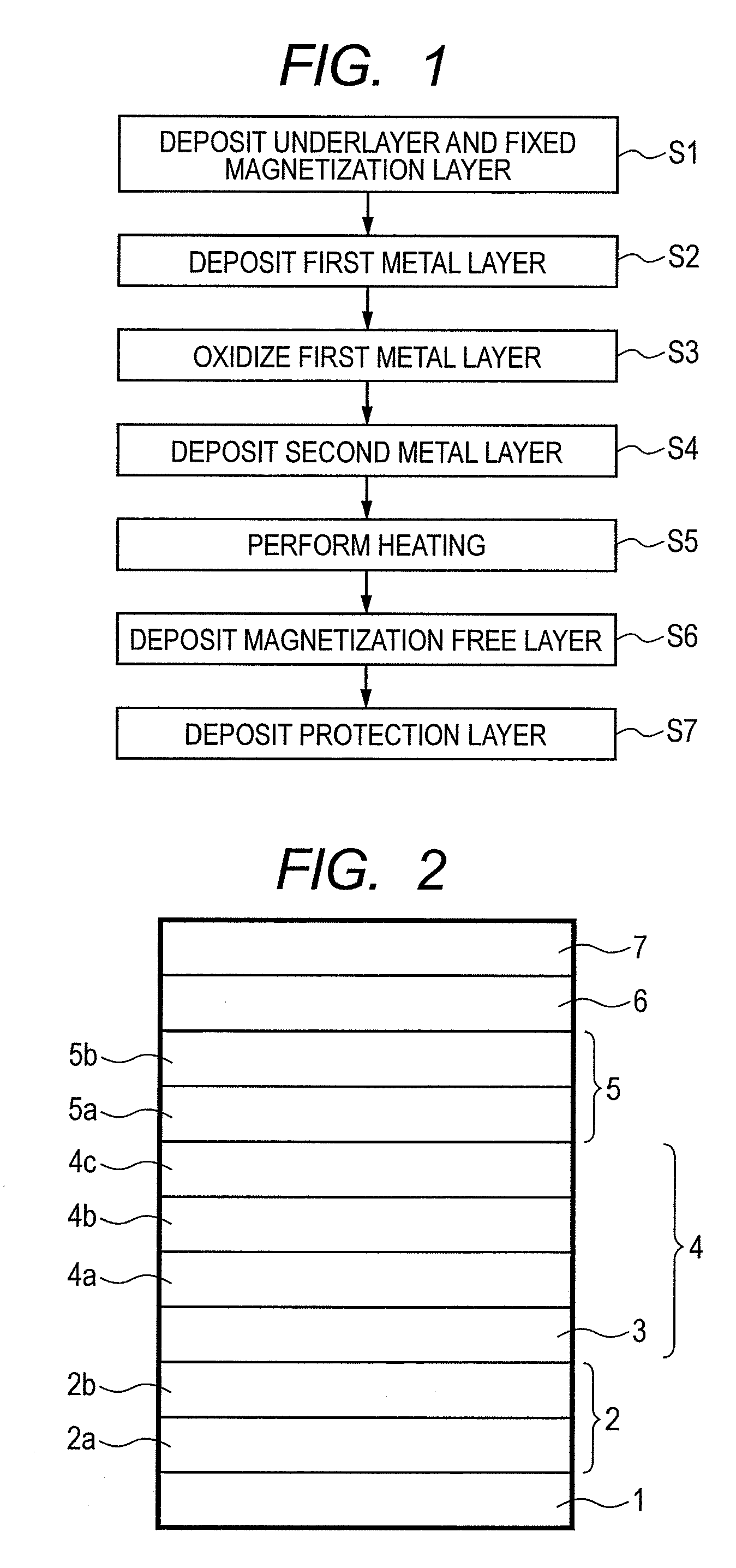 Manufacturing method of magneto-resistive element