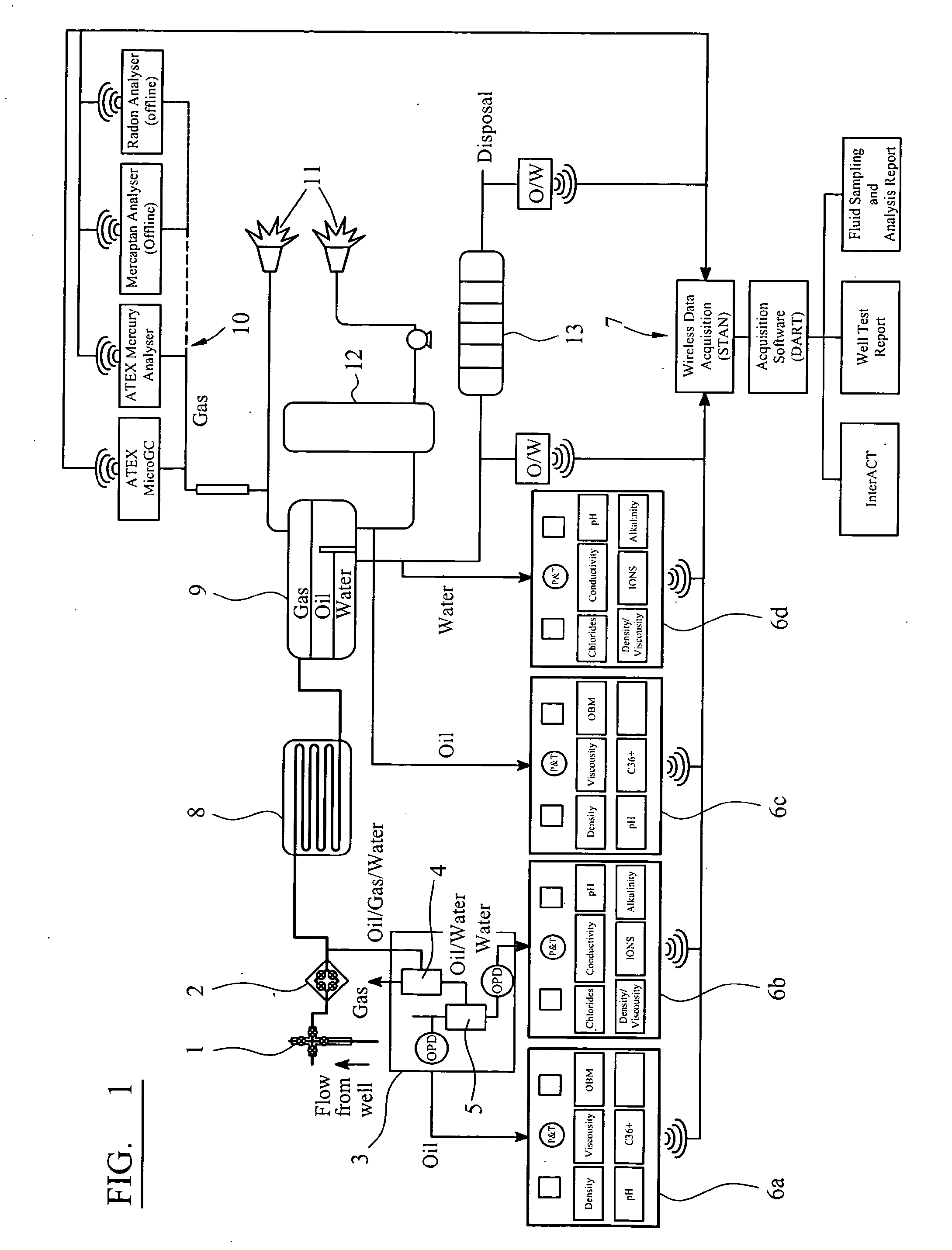 Real-time measurement of reservoir fluid properties