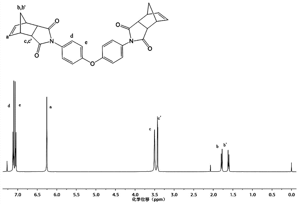 Norbornene type compound, and preparation method and application thereof