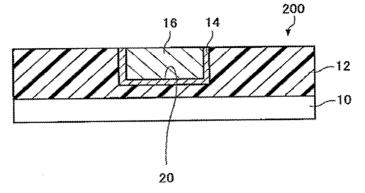 Semiconductor treatment composition and treatment method