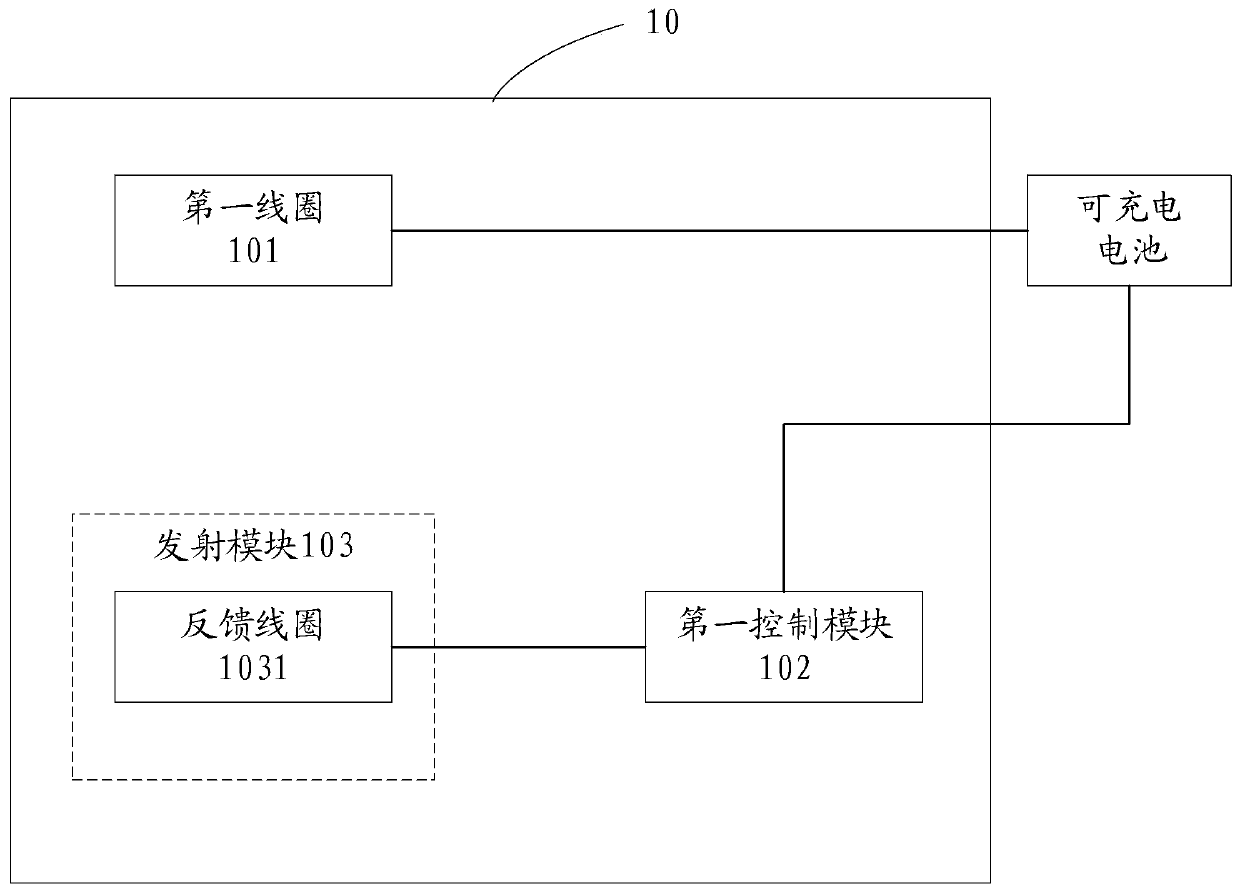 A wireless charging device, system, mobile terminal and charging terminal