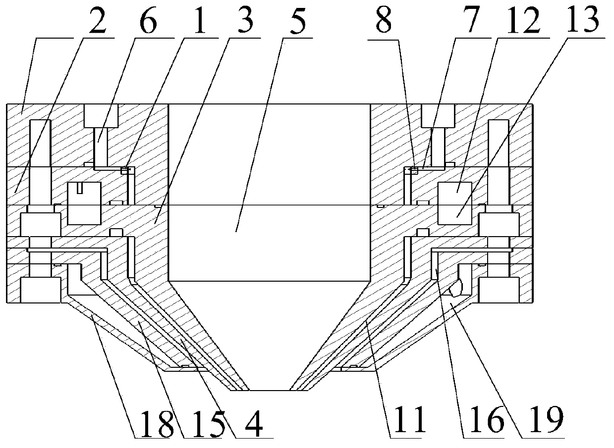 An annular coaxial powder feeding device for ultra-high-speed laser cladding