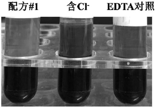 Blood additive