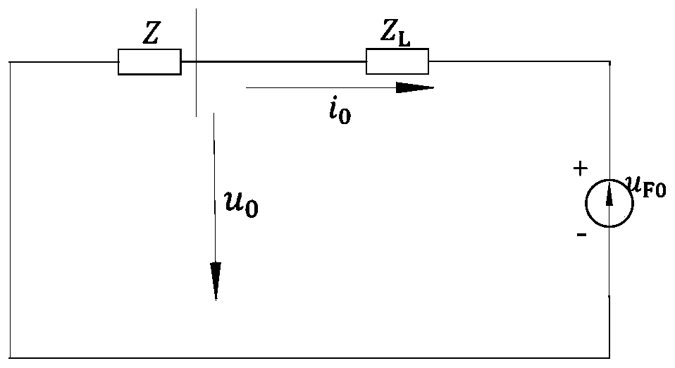 Single-phase arc high-resistance ground fault location method for wind farm current collection lines