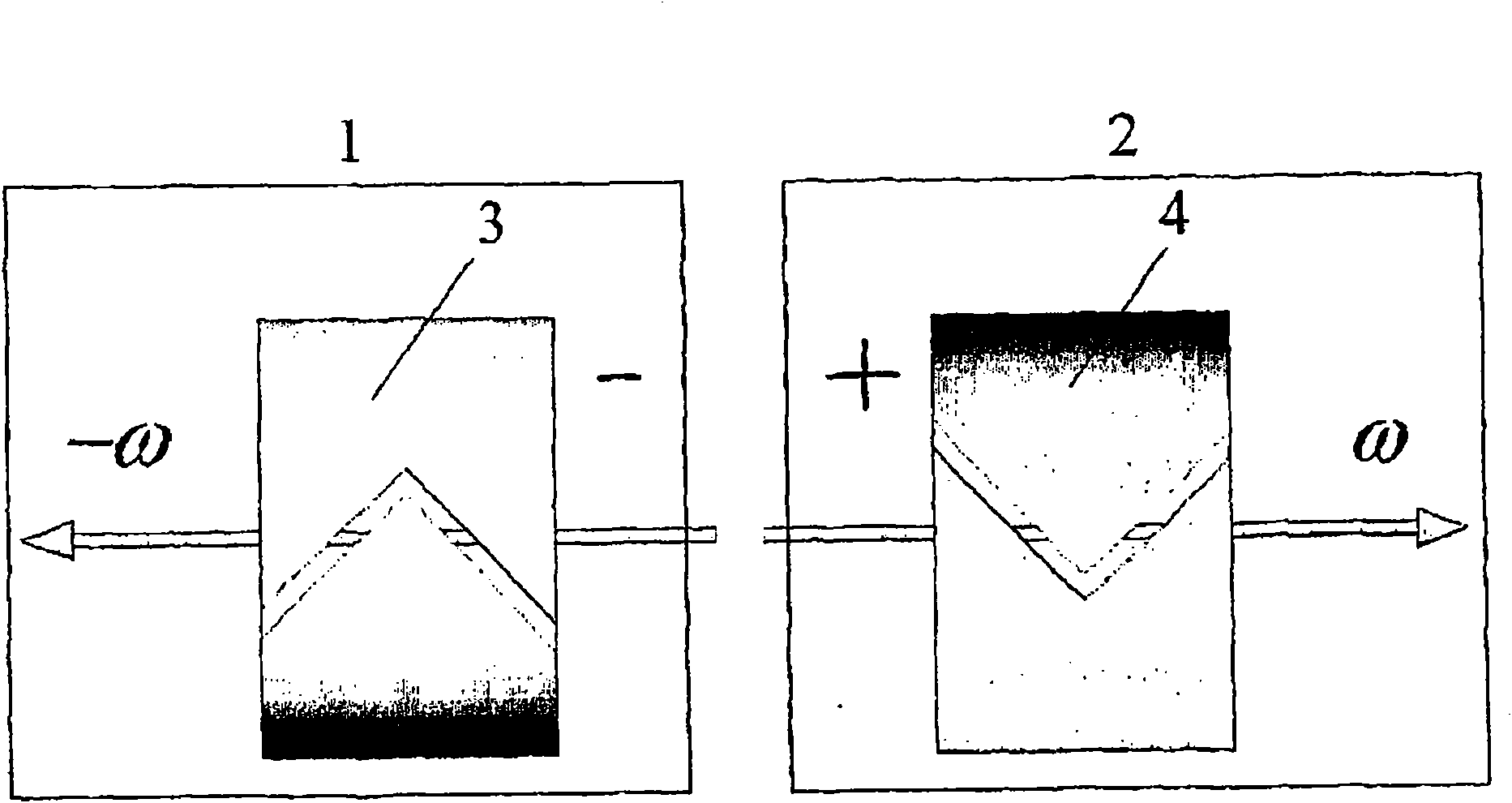 Plasma energy converter and an electromagnetic reactor used for producing said converter