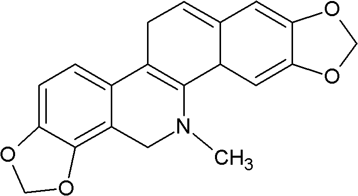 Salt of dihydrosanguinarine derivative