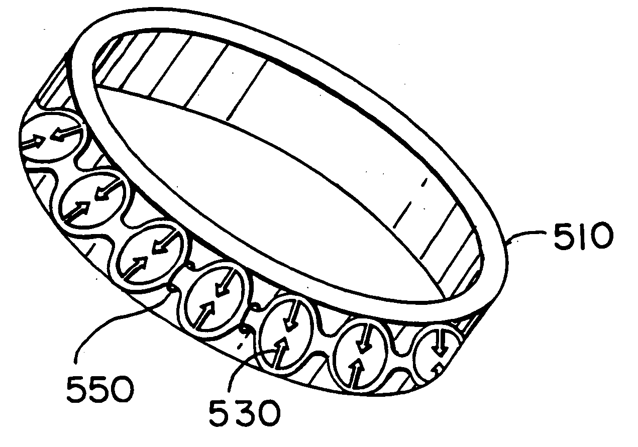 Artificial heart valve attachment apparatus and methods