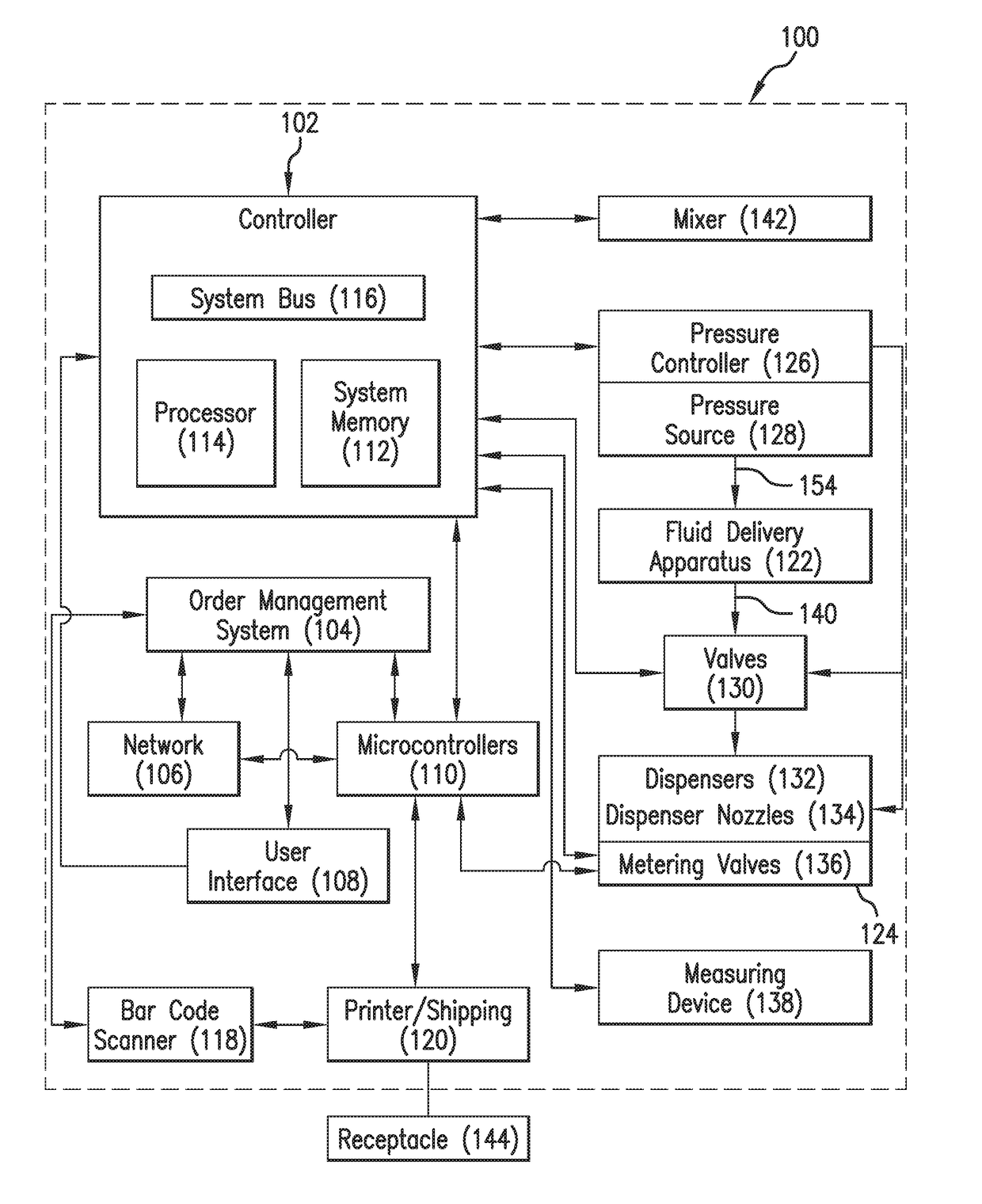 Systems, Methods and Apparatus for Producing Customized Topical Agents