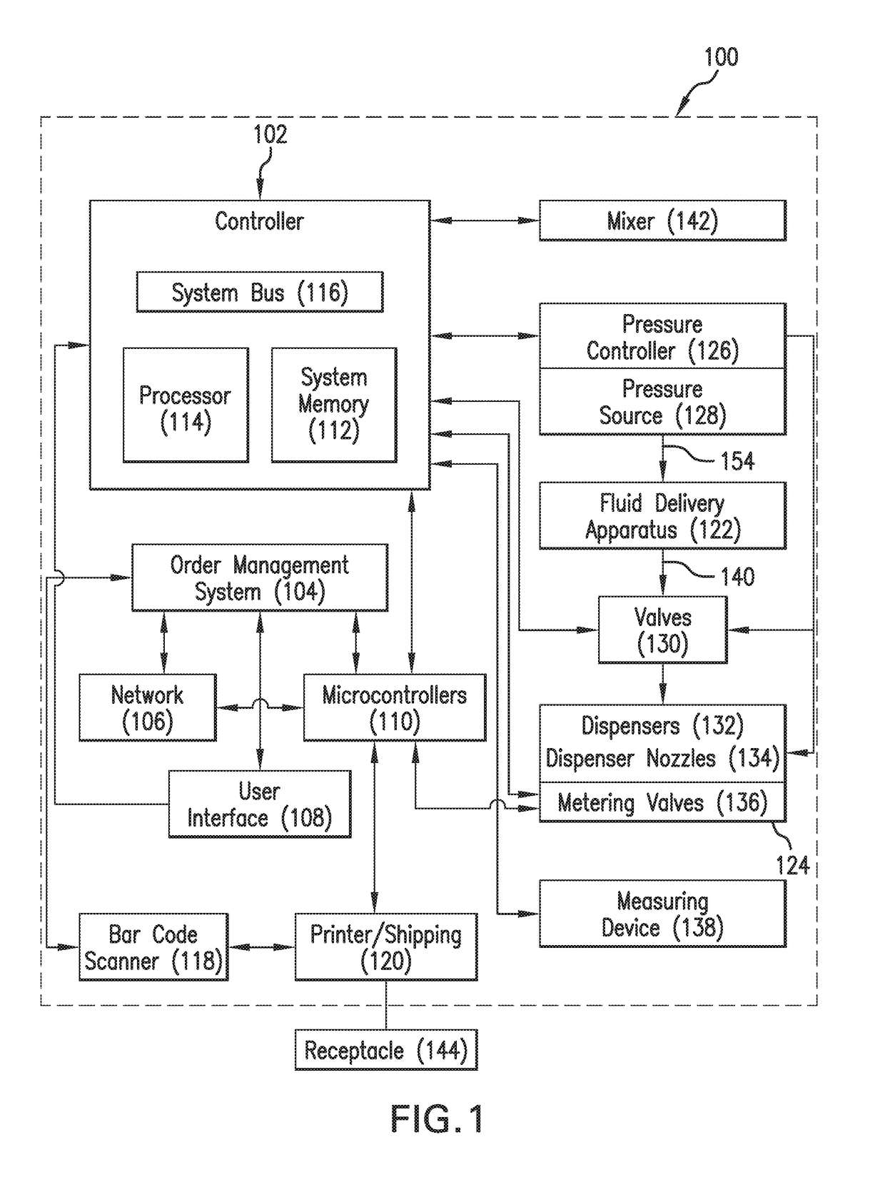 Systems, Methods and Apparatus for Producing Customized Topical Agents