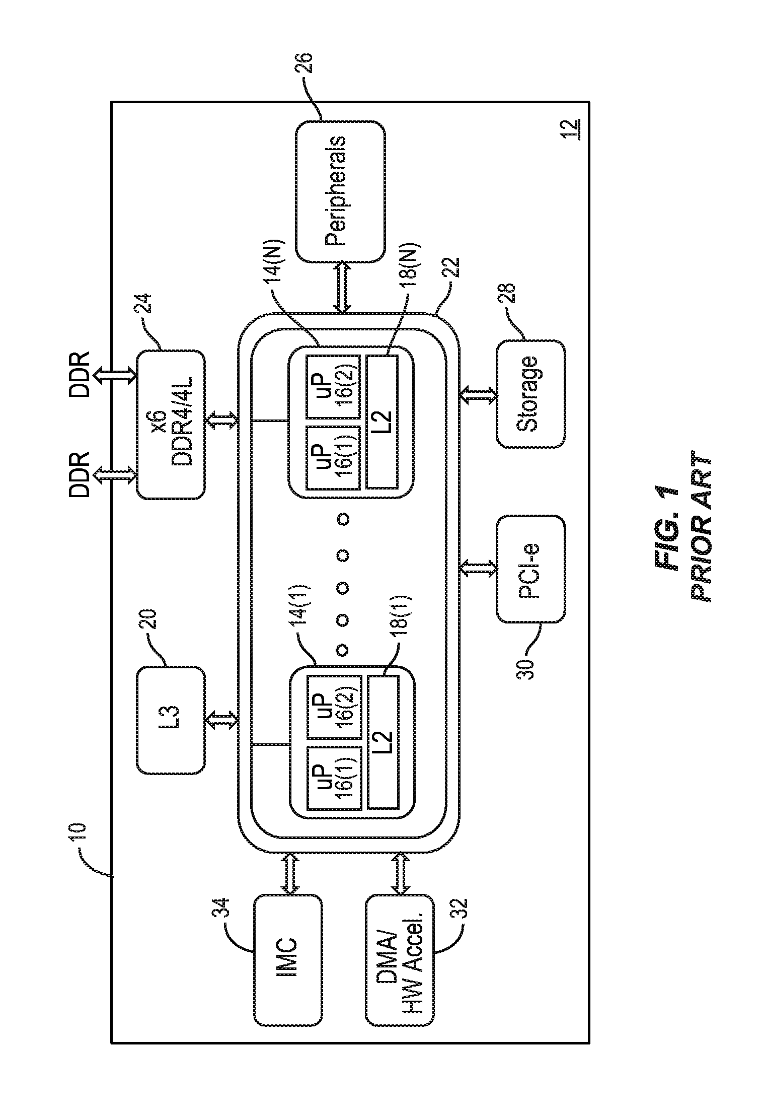 Memory controllers employing memory capacity and/or bandwidth compression with next read address prefetching, and related processor-based systems and methods