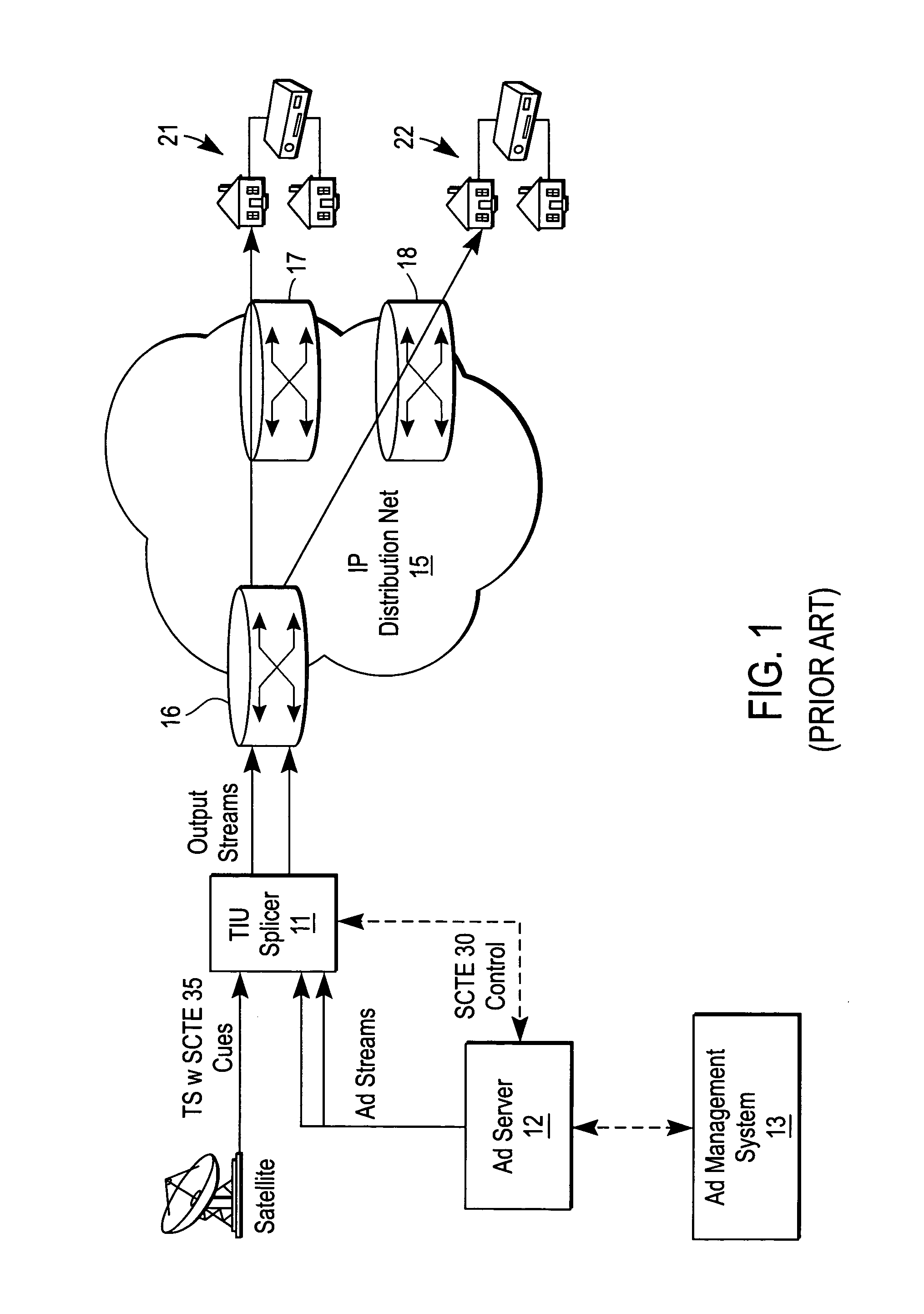 Distributed architecture for digital program insertion in video streams delivered over packet networks