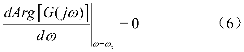 Parameter setting method for fractional order PI controller of servo motor