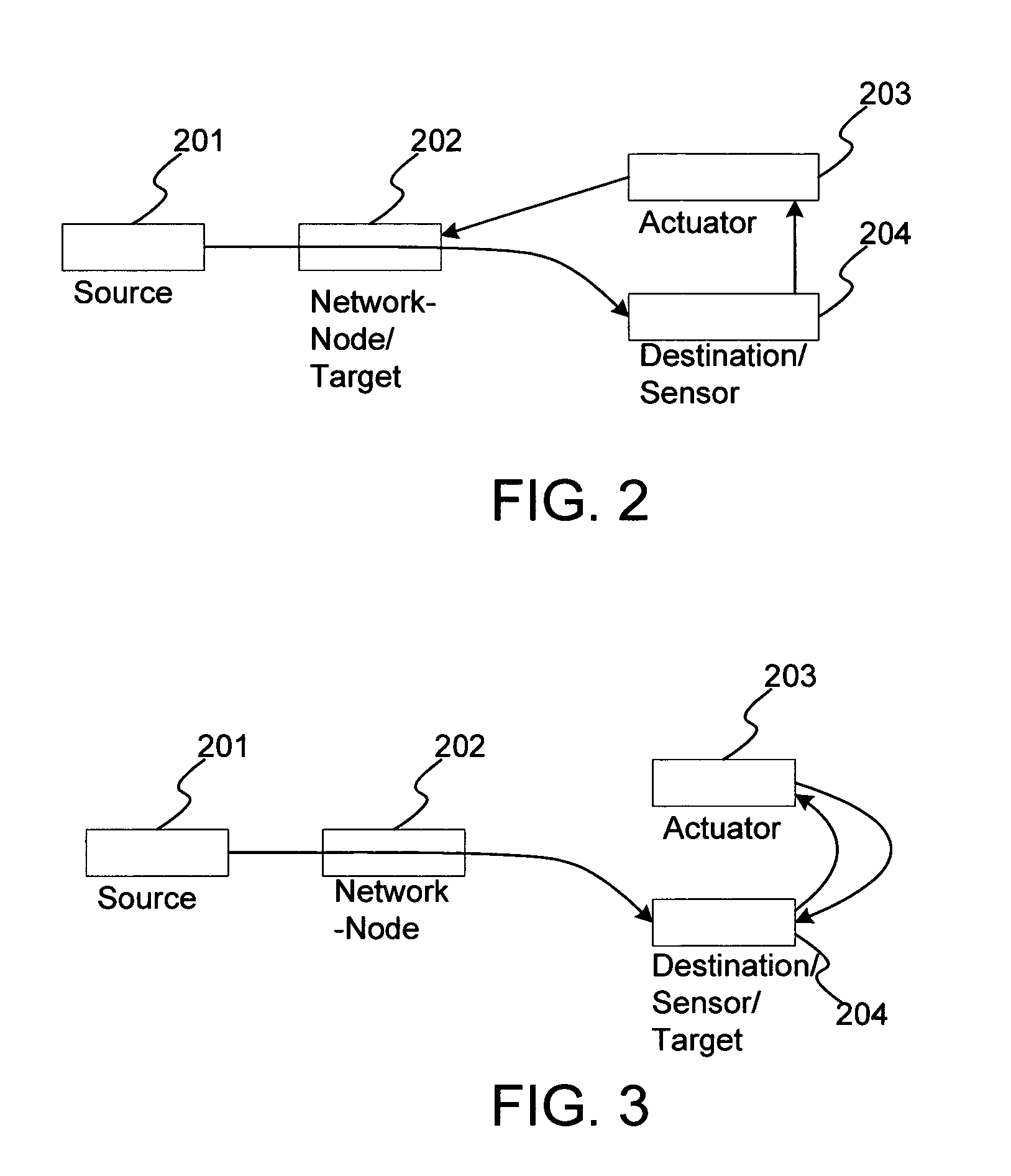 Classification of software on networked systems