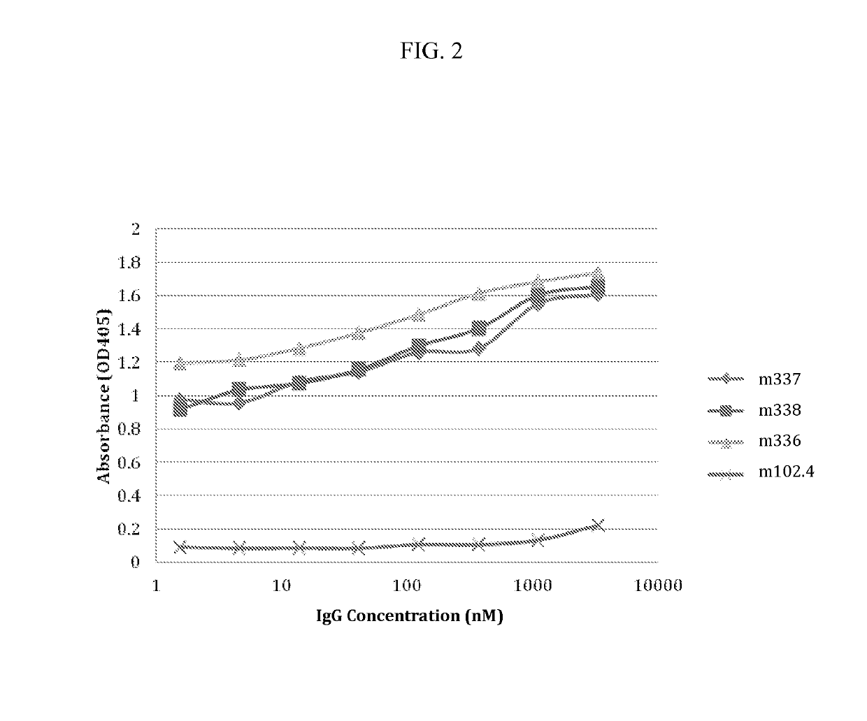 Human monoclonal antibodies against the middle east respiratory syndrome coronavirus (MERS-CoV) and engineered bispecific fusions with inhibitory peptides