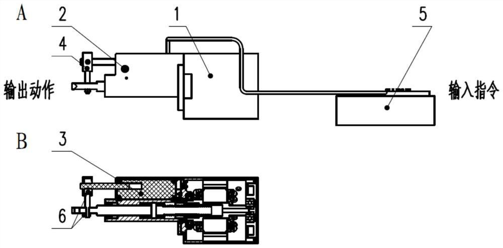 Integrated universal linear actuator and manufacturing process thereof