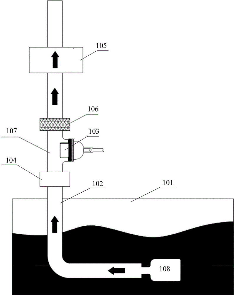 Oil saw with machine oil alarm