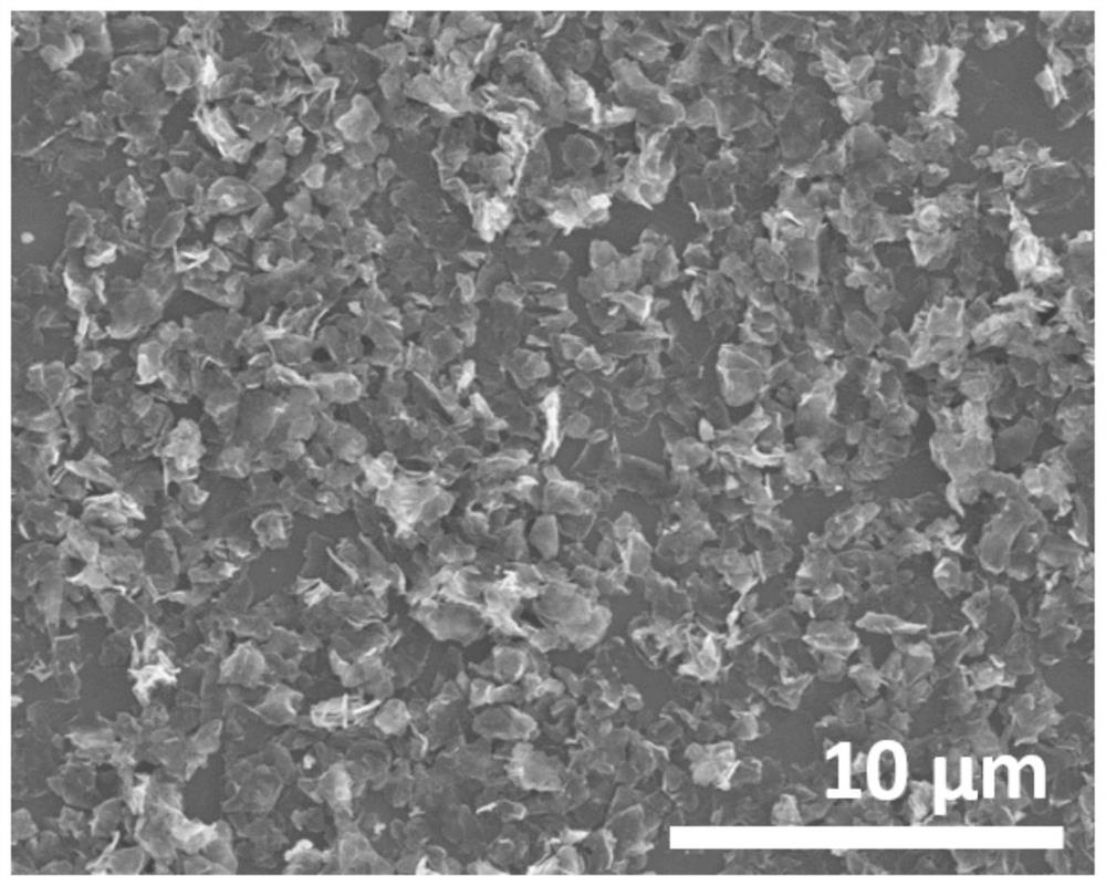 m  <sub>2</sub> c/carbon nanosheet composite material and its preparation method and application