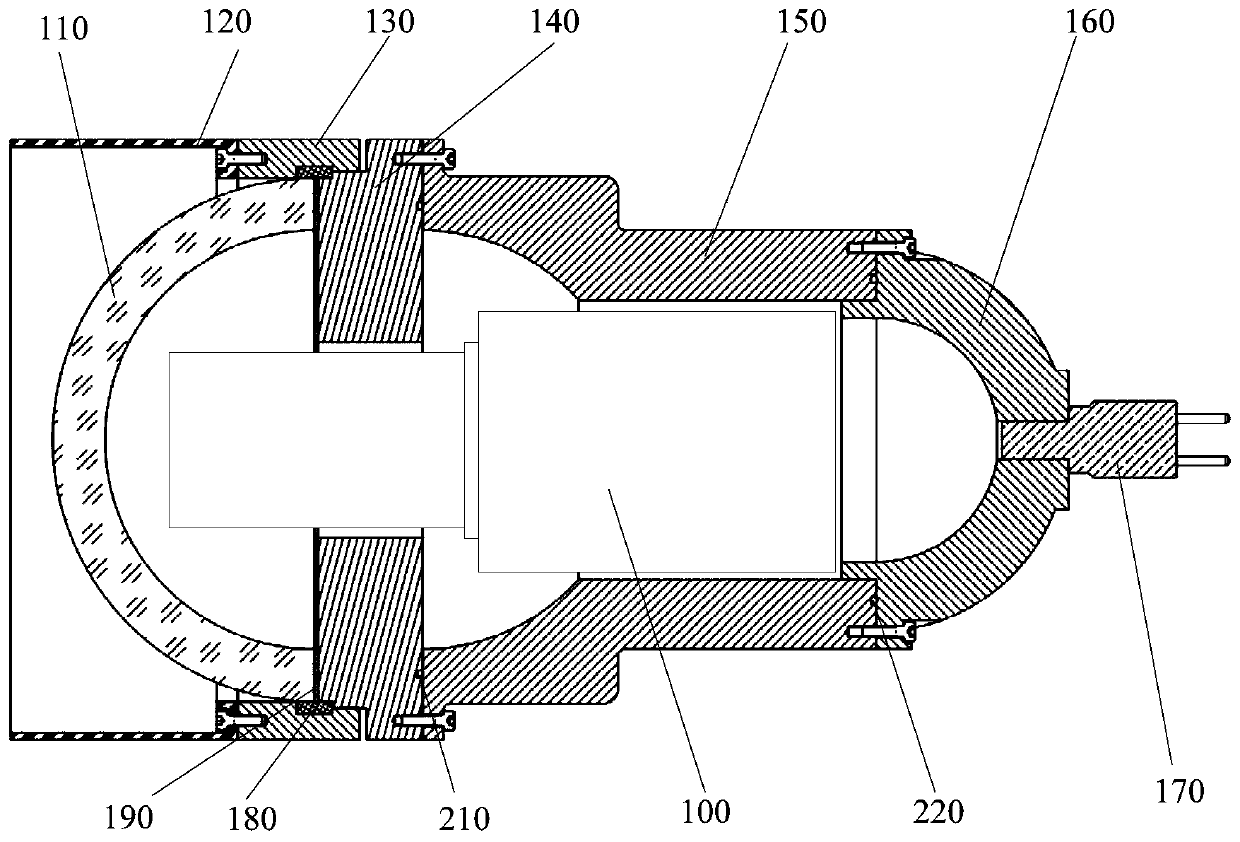 A pressure resistant sealing structure of imaging system