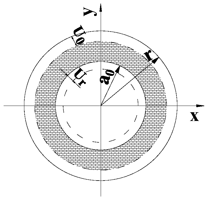 A method for monitoring the stress distribution of the full-length anchor bolt body