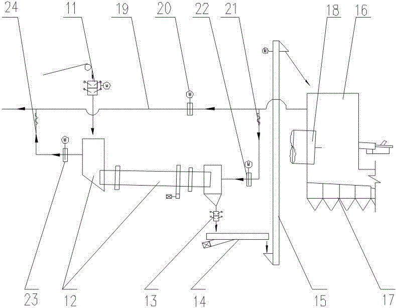 Device technology configuration method for treating house refuses by using rotary cement kiln