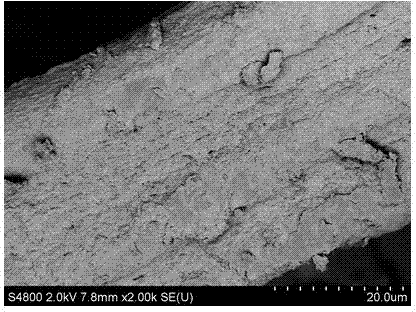 Flame-retardant polylactic acid material of ternary composite flame-retardant system and preparation method thereof