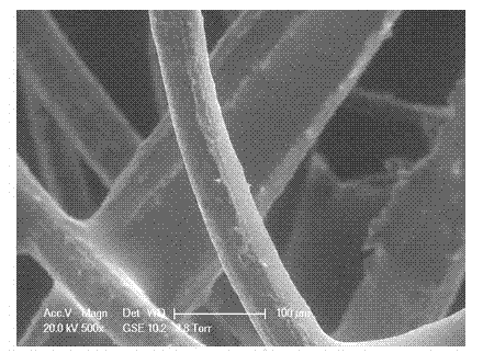 Flame-retardant polylactic acid material of ternary composite flame-retardant system and preparation method thereof